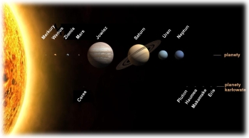 Sekcja astronomiczna